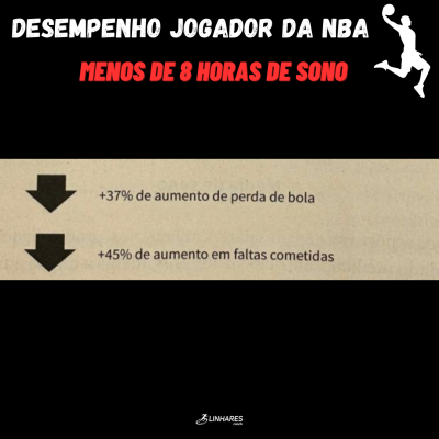 sono-e-desempenho-coaching-esportivo-linhares-coach-3