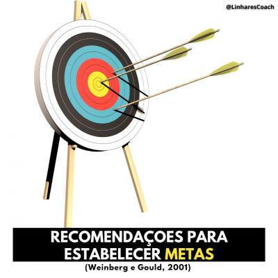 Recomendações para estabelecer metas - Coaching Esportivo - Linhares Coach